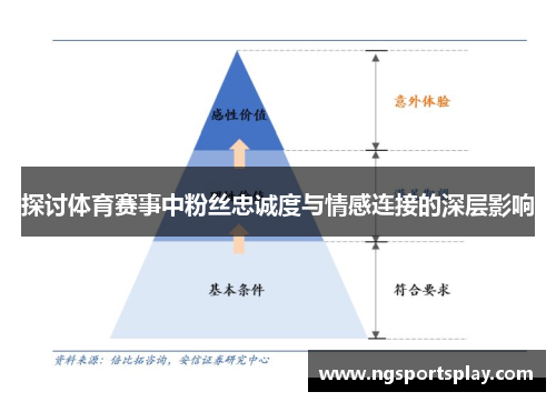 探讨体育赛事中粉丝忠诚度与情感连接的深层影响