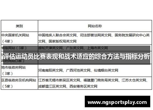 评估运动员比赛表现和战术适应的综合方法与指标分析