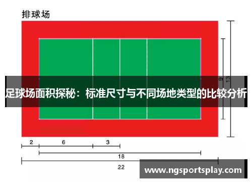 足球场面积探秘：标准尺寸与不同场地类型的比较分析