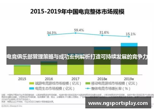 电竞俱乐部管理策略与成功案例解析打造可持续发展的竞争力