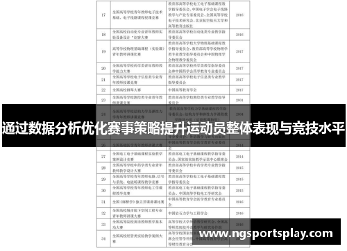 通过数据分析优化赛事策略提升运动员整体表现与竞技水平