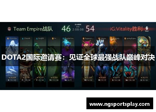 DOTA2国际邀请赛：见证全球最强战队巅峰对决